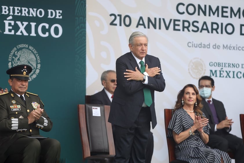 Desfile Ciudad de México 