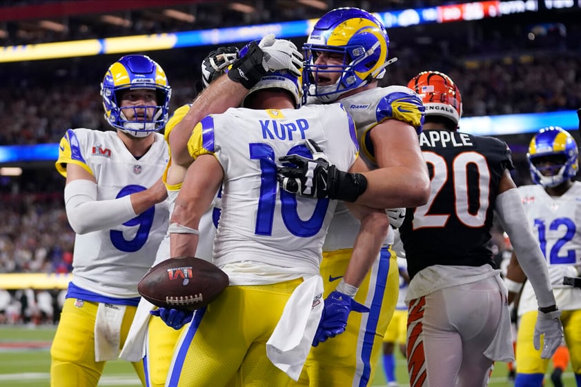 Los Angeles Rams wide receiver Cooper Kupp (10) is congratulated by teammates after scoring a touchdown against the Cincinnati Bengals during the second half of the NFL Super Bowl 56 football game Sunday, Feb. 13, 2022, in Inglewood, Calif. (AP Photo/Marcio Jose Sanchez)