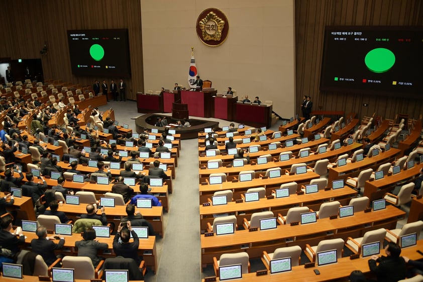 El presidente de Corea del Sur anuncia que revocará la ley marcial