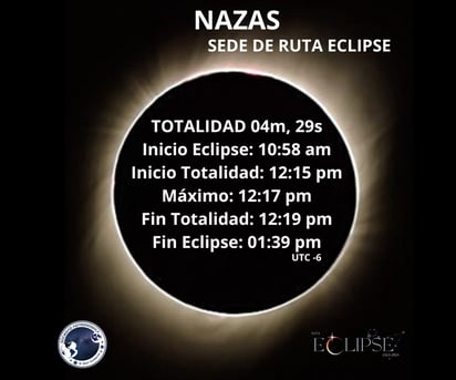 Eclipse Solar en Nazas (ESPECIAL)