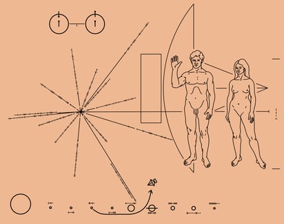 Imagen vectorizada de la placa de la Pioneer 10. Imagen: NASA