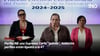 video STV - Perfila INE una Suprema Corte 'guinda', todos los perfiles están ligados a la 4T