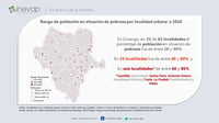 Instancias evaluadoras de los programas dirigidos a erradicar la pobreza deben emitir informes frecuentes. (EL SIGLO DE TORREÓN)