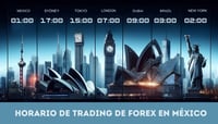 Imagen Horario de Forex y Mejores Horas de Trading para Traders Mexicanos