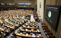 La Asamblea Nacional de Corea del Sur. (EFE)