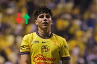 Imagen Liga MX: Altas, bajas y rumores de América previo al Clausura 2025