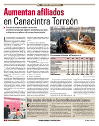 Imagen Aumentan afiliados en Canacintra Torreón