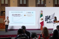 Imagen Sheinbaum celebra cifra histórica de 22 millones de empleos afiliados al IMSS