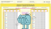 Paso a paso: ¿Cómo votar en la elección judicial del 1 de junio en México?