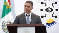 Seguridad Pública ¿A qué datos tendrá acceso García Harfuch tras aprobación de reformas? Esto advierte exlegislador