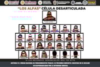 Capturan a 27 miembros de 'Los Alfa', dedicados al secuestro, extorsión y narcotráfico
