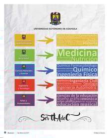 03rostros24