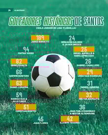 03santos26