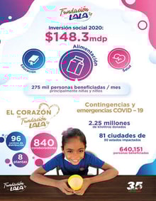 28siglon02