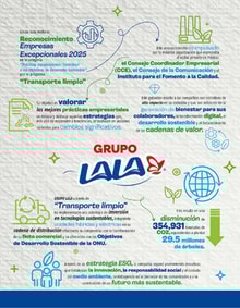 29siglon02
