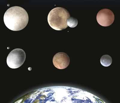 Los satélites de los plutoides no son plutoides en sí mismos, aun cuando sean lo suficientemente masivos para que su forma este dictada por la gravedad. Los dos plutoides más conocidos son Plutón y Eris.