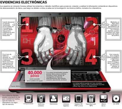 Información. Los sistemas informáticos son vulnerables aun antes de ser instalados.