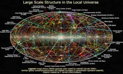 El '2 MASS Redshift Survey' tomó a los astrónomos diez años para crearlo y llega a los 380 millones años luz.