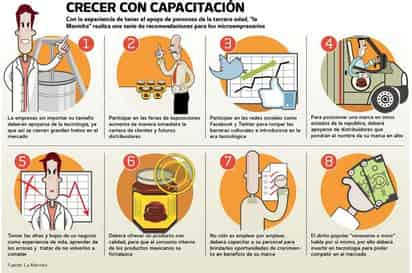 Crecer con capacitación. Con la experiencia de tener apoyo de personas de tercera edad, 'La Marmita' realiza una serie de recomendaciones para los microempresarios. (EL UNIVERSAL)