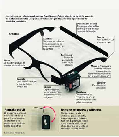 Tecnología. El emprendedor David Alonso Quiroz Rochell inició su carrera haciendo prototipos robóticos.