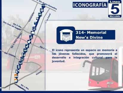 Usuarios han criticado el ícono de la estación en el que se pueden ver unas puertas entreabiertas con un grupo de personas que tratan de salir. (Twitter)