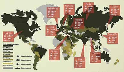 Estados Unidos encabeza el listado, mientras que México ocupa el puesto 33. (Imagen de: http://www.globalfirepower.com/)