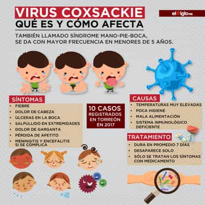 SS da recomendaciones por coxsackie