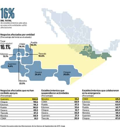 Mapa del impacto a las empresas por los sismos de septiembre. (EL UNIVERSAL)