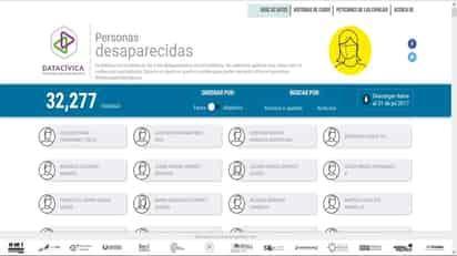 Acceso. En el sitio de www.personasdesaparecidas.org.mx, se puede los datos de más de 32 mil personas sin localizar. (PERSONASDESAPARECIDAS.ORG.MX-AGENCIA REFORMA)