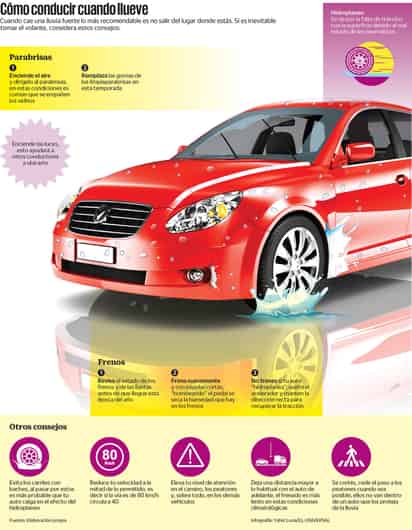 En época de lluvias es mejor manejar con la mayor precaución, sugieren expertos. (EL UNIVERSAL)