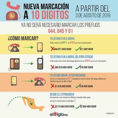 A partir de este sábado 3 de agosto se elimina el prefijo 01 y se marcarán solamente los 10 dígitos compuestos por la clave de la ciudad y el número local. (TOM PALOMARES)