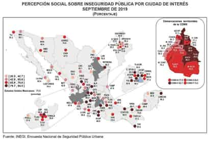 El análisis del Inegi señala que durante septiembre del presente año, el 71.3% de la población de 18 años y más consideró que vivir en su ciudad es inseguro.