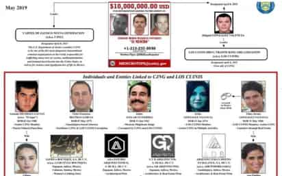A través de un comunicado, el Consejo de la Judicatura Federal señaló que el imputado está siendo trasladado a la Ciudad de México, y que se detención es derivado de la denuncia que interpuso el pasado 24 de mayo, 'por irregularidades patrimoniales e ingresos adicionales'. (EL UNIVERSAL)