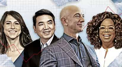 Con un patrimonio estimado en unos 179,000 millones de dólares, Bezos está considerada la persona más rica del mundo y ha visto aumentar su riqueza de manera importante durante la pandemia del coronavirus.
(FORBES)