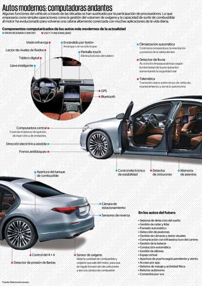 Autos modernos: computadoras andantes. (ARCHIVO) 