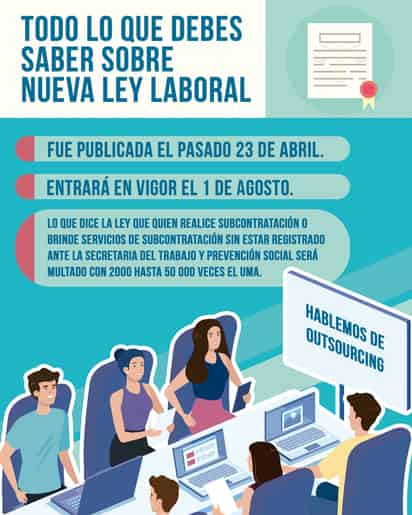 Las empresas deben estar preparadas para cumplir con nueva Ley laboral que elimina la figura del outsourcing y abre paso a una nueva forma de trabajo, señaló Luis Arratia, director general de Zesati Internacional en entrevista para el Siglo de Torreón. (EL SIGLO DE TORREÓN / JOSÉ DÍAZ)