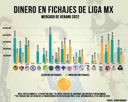 (JOSÉ DÍAZ)