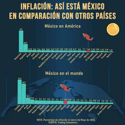 (JOSÉ DÍAZ)