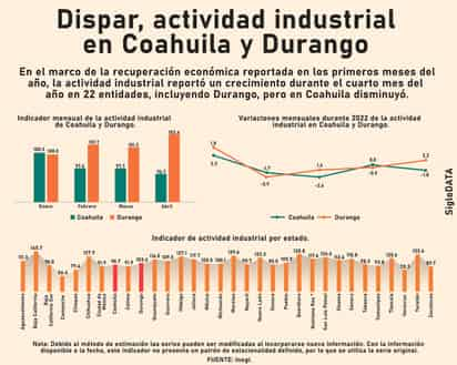 INFOGRAFÍA: JOSÉ DÍAZ