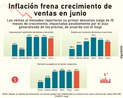 INFOGRAFÍA: JOSÉ DIAZ