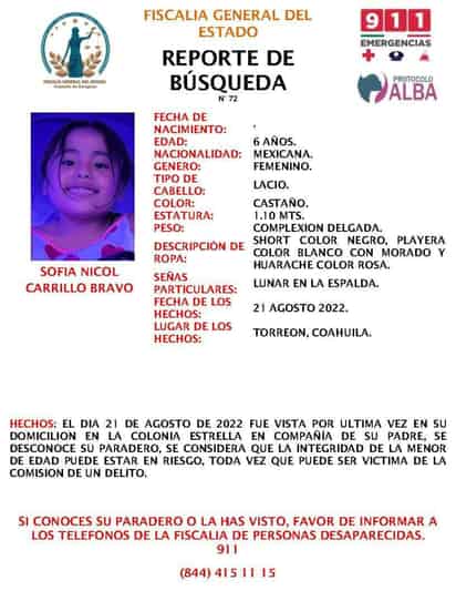 La pequeña Sofía Nicol, de seis años de edad, fue vista por última vez el 21 de agosto junto a su padre Sergio N, en la col0nia Estrella.