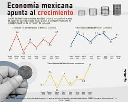 INFOGRAFÍA: JOSÉ DIAZ