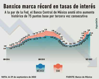 INFOGRAFÍA: JOSÉ DIAZ