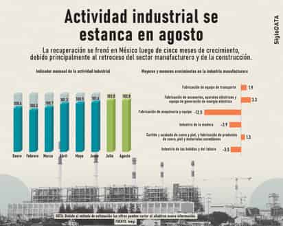 INFOGRÁFICO: JOSÉ DIAZ