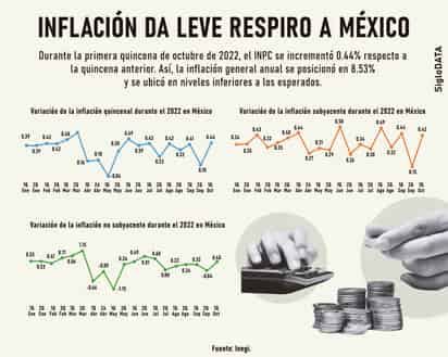 INFOGRAFÍA: JOSÉ DIAZ