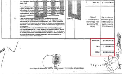 Mediante la plataforma de transparencia, el Municipio proporcionó la propuesta económica, que fue por un monto global de 15 millones 258 mil 732 pesos con 23 centavos. (EL SIGLO DE TORREÓN)