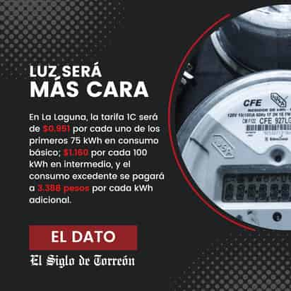 En el caso de Laguna, cuya temperatura media mínima en verano es de 30 grados centígrados corresponde la tarifa 1C. 