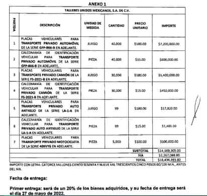 El contrato se firmó por un monto de 16 millones 436 mil 393 pesos. (ESPECIAL)