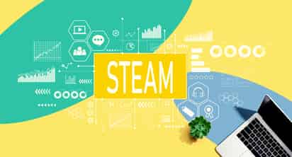 Modelo STEAM, el futuro de la educación