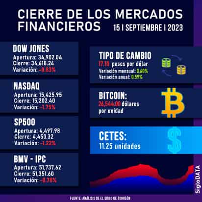 (JOSÉ DÍAZ) E